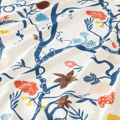 IKEA REVFINGERÖRT Pre-cut Fabric Botanical White Multicolor59x118″406.081.57-NEW