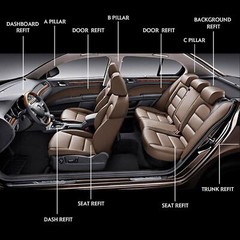Suede Headliner Fabric Repair Replace Car Roof Liner Door Panel Upholstery 60″W