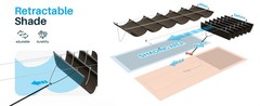 4’W x 16’L Waterproof Pergola Shade Cover Retractable Canopy Replacement,