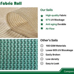 6ft Beige Sun Shade Fabric Roll Replaceable Canopy Pergola Multi-purpose Cloth