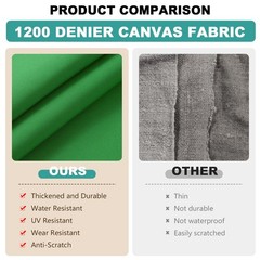 1200D Waterproof Canvas Fabric 58″ W – Cordura Polyester, Marine Outdoor Upholst