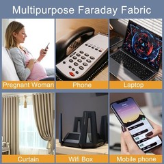 Faraday Fabric for Privacy Protection