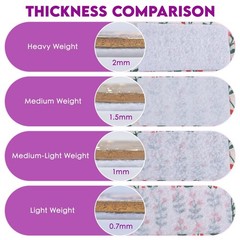 KOVIEDE Fusible Fleece Interfacing, 12.2″ x 10 Medium-Light – 1MM, White