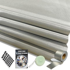 Faraday Fabric for Privacy Protection