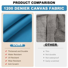 1200D Thicken Waterproof Canvas Fabric by The Yard 58″ W 1 Yard, Sky Blue