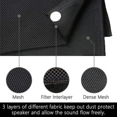 Speaker Grill Cloth Stereo Mesh Fabric for Speaker Repair, Black 55 x 40 in …