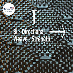 (5 Ft – 10 Ft Rolls) – 1 Meter Wide (39.8 In) – Carbon Fiber – Beehive Weave Fa