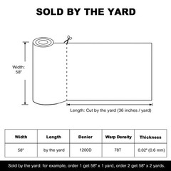 1200D Thicken Waterproof Canvas Fabric by The Yard 58″ W 1 Yard, Sky Blue