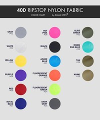 Purple Ripstop Nylon Fabric 40 Denier, Precut Piece 3-Yard: 60″x108″, Ultra-L…