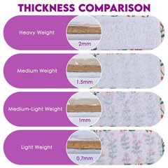 Fusible Fleece Interfacing 12.2″ x 10 Yards – Medium-Light Weight Iron-On for Se