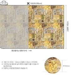 Vintage Antique World Map Cotton Linen Fabric made in Korea By the Yard
