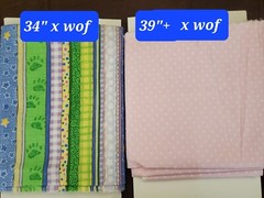 Estate Mixed Brands Mixed Prints Mostly Quilting Fabric Lot Total 25 Yards