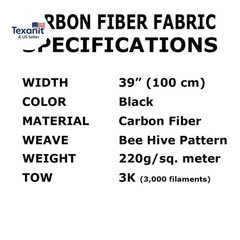 (5 Ft – 10 Ft Rolls) – 1 Meter Wide (39.8 In) – Carbon Fiber – Beehive Weave Fa