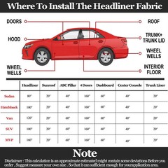 Self-Adhesive Headliner Fabric with Foam Backing for auto Interior Replacement