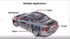 You Pick Headliner Fabric Auto Roof Lining DIY Replacement Repair Foam Backing