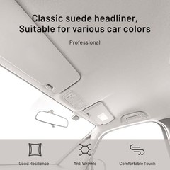 Gray Suede Auto Headliner Fabric – 54″ L x 60″ W with Foam Backing