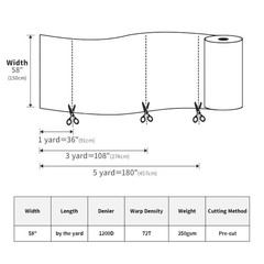 1200D Heavy Canvas Outdoor Fabric by The Yard Waterproof Multi-Color/Length