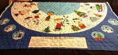 New Charlie Brown Christmas Tree Skirt Set of 2 Quilted Fabric Panels