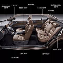 Automotive Suede Headliner Fabric with Foam Backing Car DIY Replacement 60″ (W)