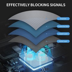 98.4″x43.3″ Signal Blocking Faraday Fabric for Home & Personal Security