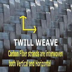 Carbon Fiber Fabric 5FT x 12 Inch 2×2 Twill Weave 3K 220g Industrial Sheet