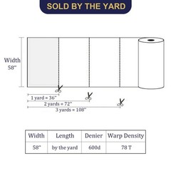 Foreate Waterproof Canvas Fabric by The Yard Pre-cut 1 Yard(58″ x 36″), Khaki