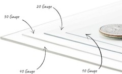 60-Gauge Clear Plastic Vinyl Fabric – 54″ Wide PVC 1 3 5 10 15 21 yd. Sheet Roll
